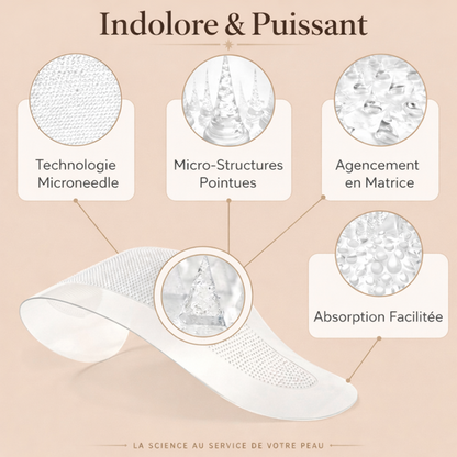 Patchs Micro-Aiguilles Anti-Âge, Cernes & Poches